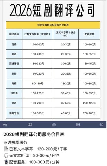人工翻译报价